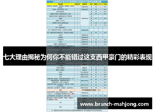 七大理由揭秘为何你不能错过这支西甲豪门的精彩表现