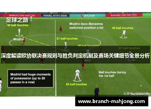 深度解读欧协联决赛规则与胜负判定机制及赛场关键细节全景分析
