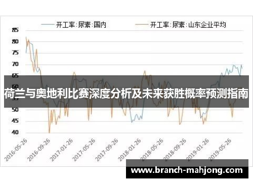 荷兰与奥地利比赛深度分析及未来获胜概率预测指南