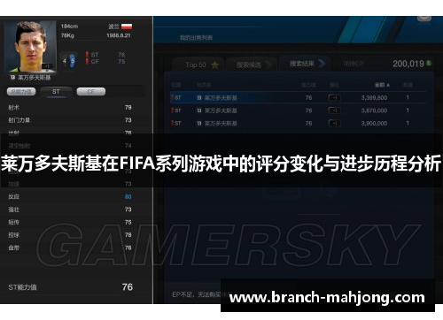 莱万多夫斯基在FIFA系列游戏中的评分变化与进步历程分析