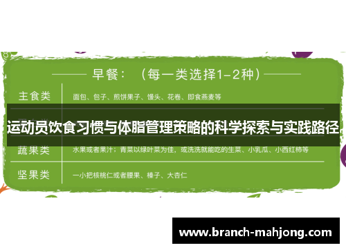 运动员饮食习惯与体脂管理策略的科学探索与实践路径