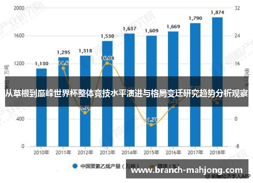从草根到巅峰世界杯整体竞技水平演进与格局变迁研究趋势分析观察