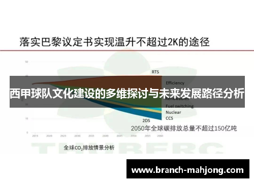 西甲球队文化建设的多维探讨与未来发展路径分析